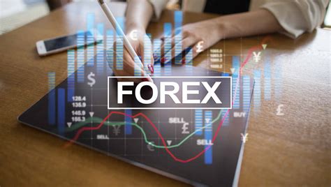 free forex trading capital