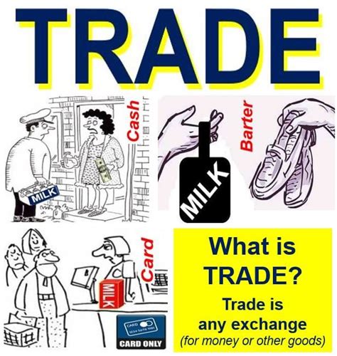 what is meant by trading